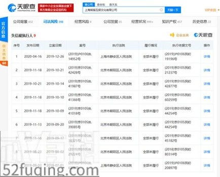 王思聰熊貓互娛再增失信被執行，限高令風險與公關應對策略分析