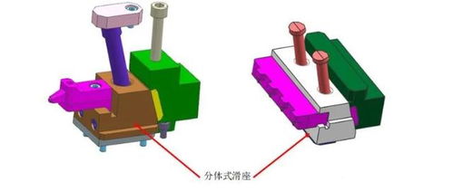 塑膠模具設計中滑塊典型類型結構及其加工要點解析