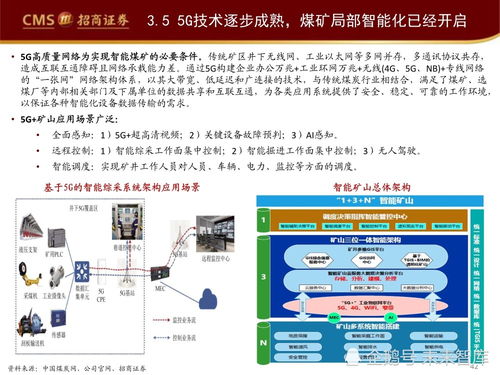 工業(yè)軟件產(chǎn)業(yè)深度研究報(bào)告 工業(yè)軟件如何賦能智能制造
