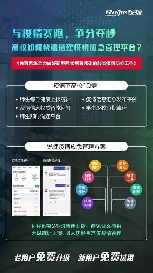 銳捷兩方案入選福州市首批疫情防控軟件和信息技術(shù)服務(wù)產(chǎn)品參考目錄，信息技術(shù)咨詢服務(wù)助力智慧防疫